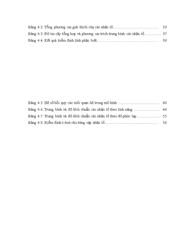 image for page Nghiên cứu về các nhân tố ảnh hưởng tới mức độ sử dụng công nghệ thông tin của kiểm toán viên nội bộ