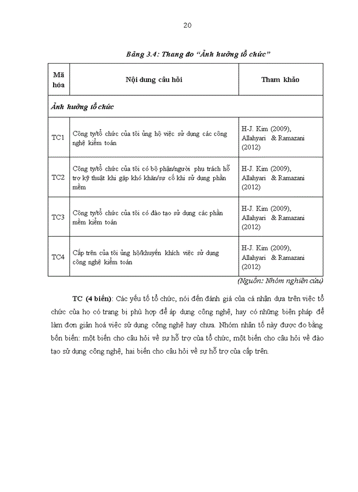 image for page Nghiên cứu về các nhân tố ảnh hưởng tới mức độ sử dụng công nghệ thông tin của kiểm toán viên nội bộ