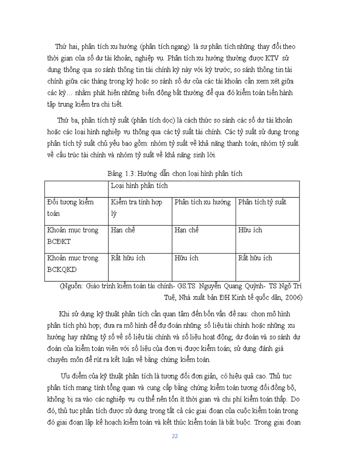 image for page Bằng chứng kiểm toán và kỹ thuật thu thập bằng chứng kiểm toán trong kiểm toán báo cáo tài chính do các công ty kiểm toán độc lập tại việt nam thực hiện 2020