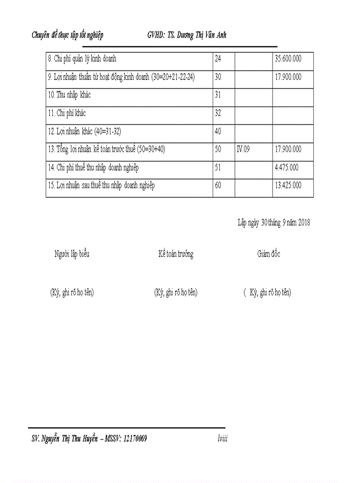 image for page Hoàn thiện kế toán bán hàng và xác định kết quả kinh doanh tại công ty cổ phần thương mại và dịch vụ giải pháp tối ưu