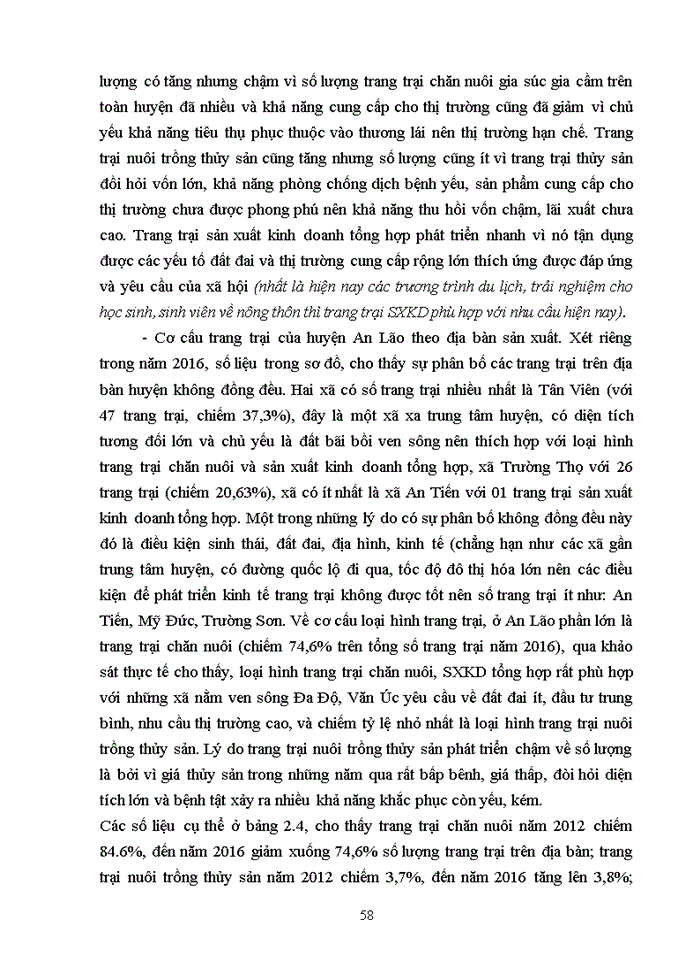 image for page Một số giải pháp phát triển kinh tế trang trại trên địa bàn huyện an lão, thành phố hải phòng 2018