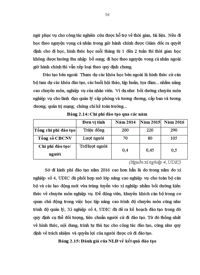 image for page Nâng cao chất lượng nhân lực của xí nghiệp xây dựng số 4 – chi nhánh tổng cty đầu tư phát triển hạ tầng đô thị udic – cty tnhh một thành viên 2018