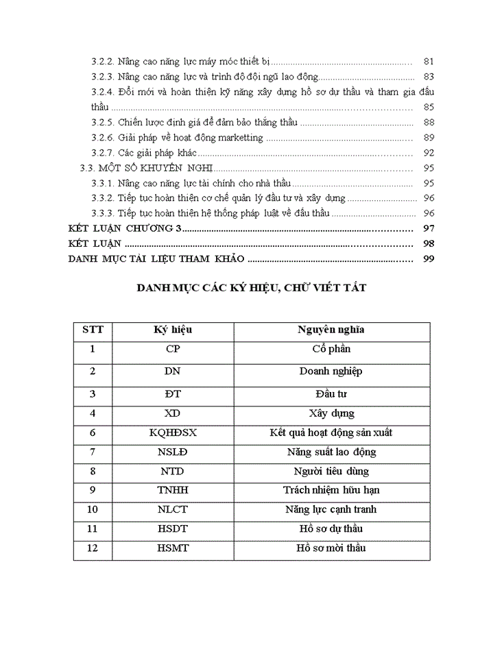 image for page Nâng cao năng lực cạnh tranh trong đấu thầu xây dựng của công ty cổ phần đầu tư và xây dựng hud4 năm 2017