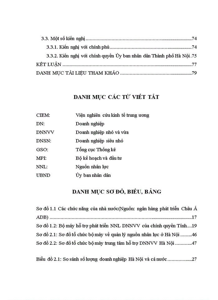 image for page Phát triển nguồn nhân lực cho doanh nghiệp nhỏ và vừa trên địa bàn thành phố hà nội 2017