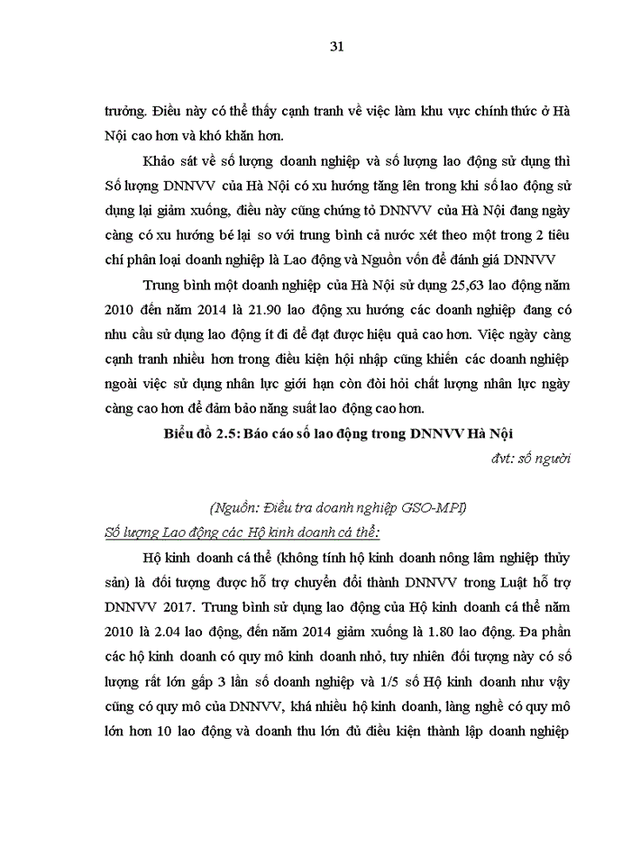 image for page Phát triển nguồn nhân lực cho doanh nghiệp nhỏ và vừa trên địa bàn thành phố hà nội 2017