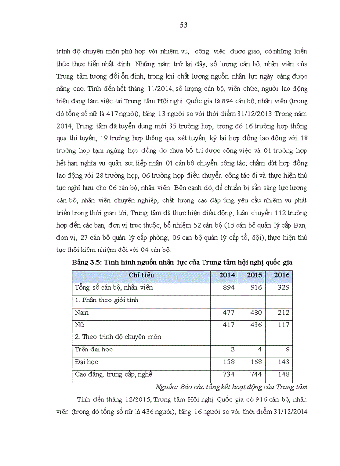 image for page Nghiên cứu các nhân tố bên trong ảnh hưởng đến hiệu quả hoạt động của trung tâm hội nghị quốc gia 2017