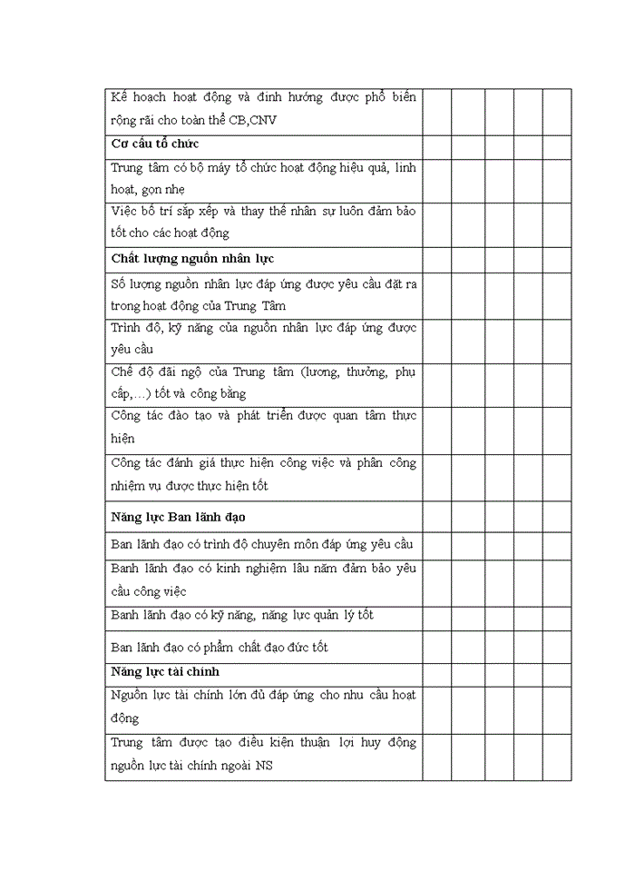 image for page Nghiên cứu các nhân tố bên trong ảnh hưởng đến hiệu quả hoạt động của trung tâm hội nghị quốc gia 2017