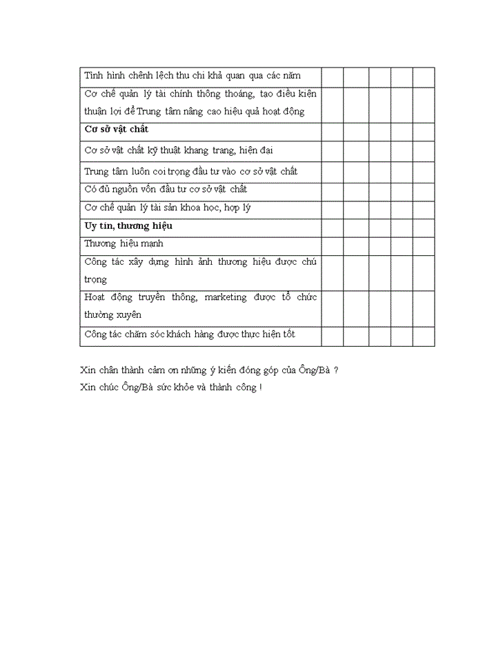 image for page Nghiên cứu các nhân tố bên trong ảnh hưởng đến hiệu quả hoạt động của trung tâm hội nghị quốc gia 2017