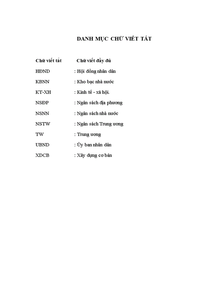 image for page Hoàn thiện công tác quản lý chi ngân sách cấp huyện tại huyện hoằng hóa tỉnh thanh hóa 2017