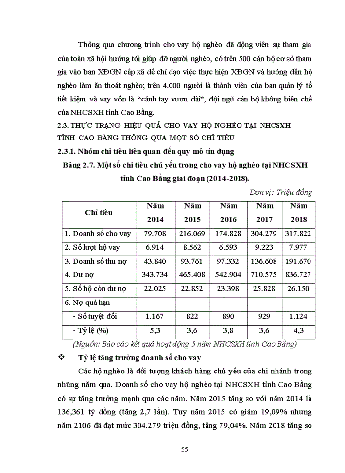 image for page Nâng cao hiệu quả tín dụng đối với hộ nghèo tại ngân hàng chính sách xã hội tỉnh cao bằng 2019