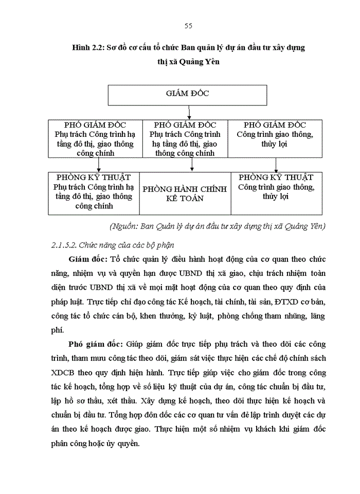 image for page Hoàn thiện công tác quản lý dự án đầu tư xây dựng tại ban quản lý dự án đầu tư xây dựng thị xã quảng yên, tỉnh quảng ninh 2020