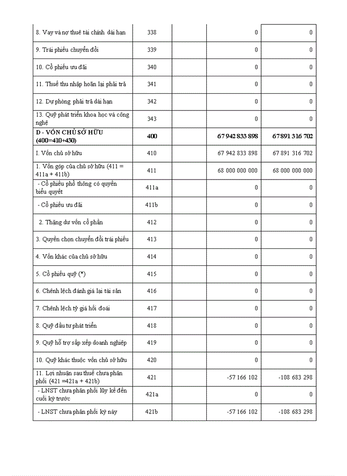 image for page Hoàn thiện phân tích báo cáo tài chính chủ yếu của các doanh nghiệp phục vụ cho hoạt động tín dụng tại ngân hàng thương mại cổ phần công thương việt nam - chi nhánh thanh xuân 2019