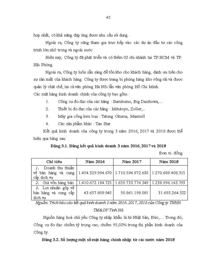 image for page Hoàn thiện kế toán doanh thu, chi phí và xác định kết quả kinh doanh tại công ty tnhh thương mại và dịch vụ tinh hà 2019