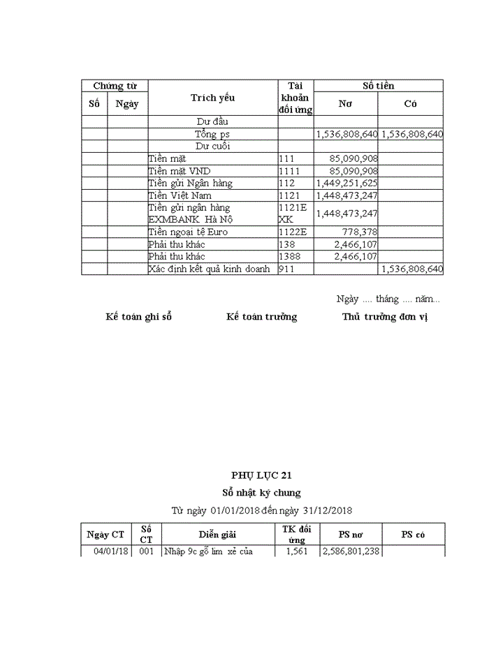 image for page Hoàn thiện kế toán doanh thu, chi phí và xác định kết quả kinh doanh tại công ty tnhh thương mại và dịch vụ tinh hà 2019