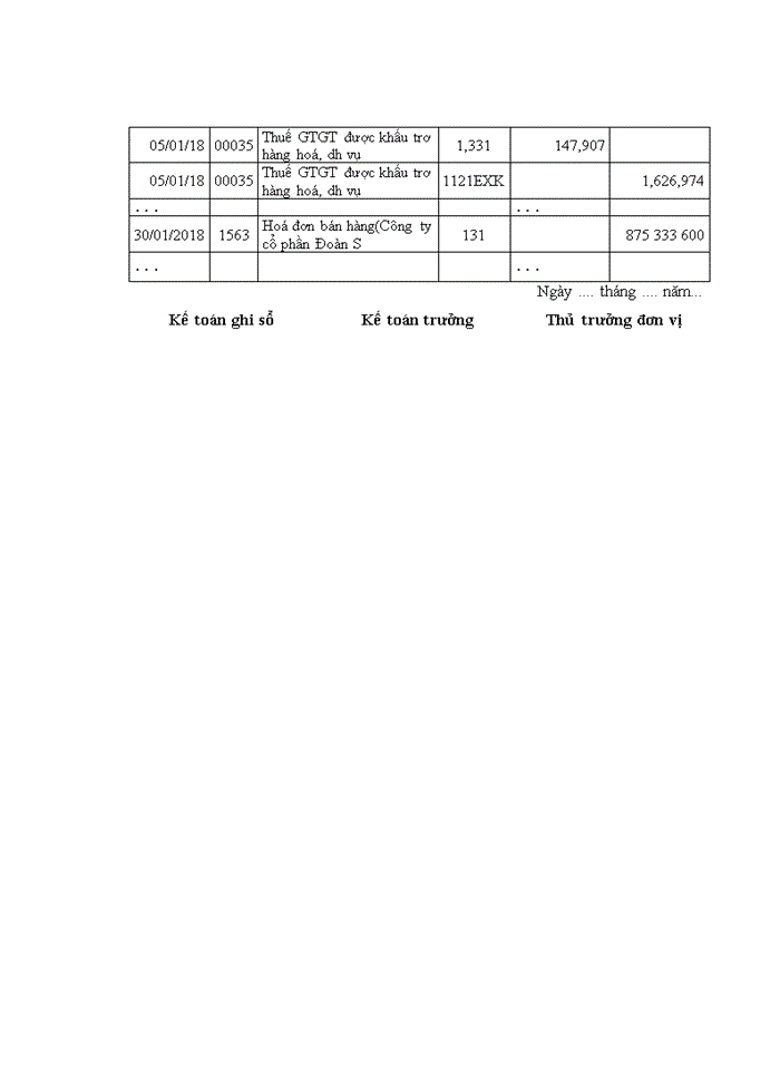 image for page Hoàn thiện kế toán doanh thu, chi phí và xác định kết quả kinh doanh tại công ty tnhh thương mại và dịch vụ tinh hà 2019