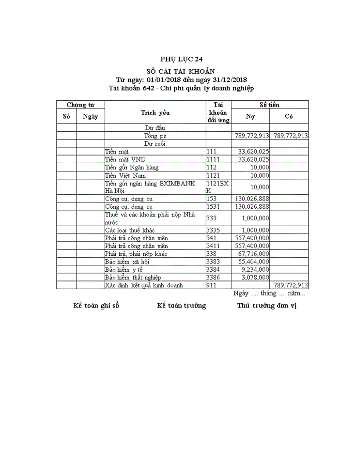 image for page Hoàn thiện kế toán doanh thu, chi phí và xác định kết quả kinh doanh tại công ty tnhh thương mại và dịch vụ tinh hà 2019