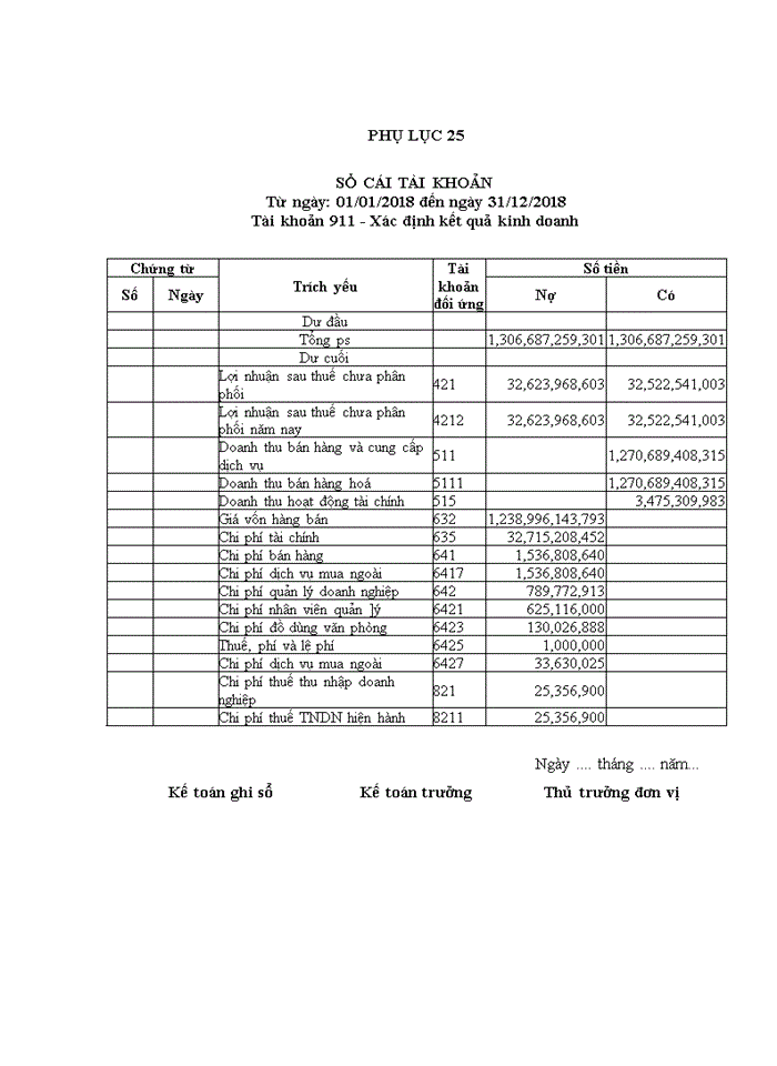 image for page Hoàn thiện kế toán doanh thu, chi phí và xác định kết quả kinh doanh tại công ty tnhh thương mại và dịch vụ tinh hà 2019