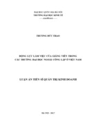 Động lực làm việc của giảng viên trong các trường đại học ngoài công lập ở việt nam 2017