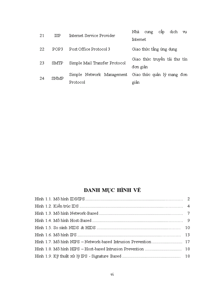 image for page Nghiên cứu triển khai ứng dụng hệ thống phát hiện và ngăn ngừa xâm nhập trái phép ids/ips 2019