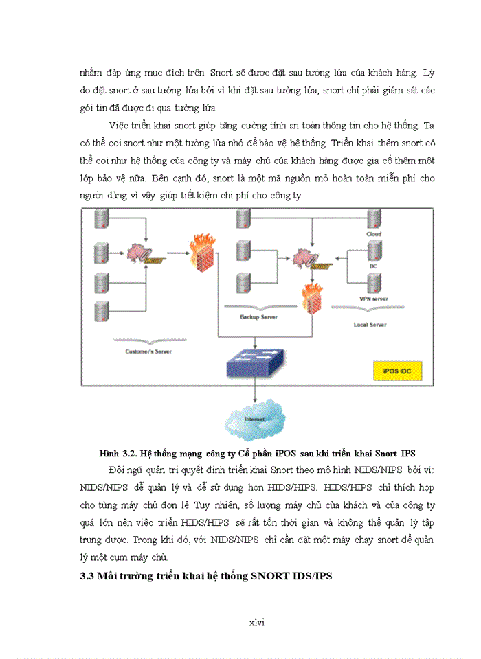 image for page Nghiên cứu triển khai ứng dụng hệ thống phát hiện và ngăn ngừa xâm nhập trái phép ids/ips 2019