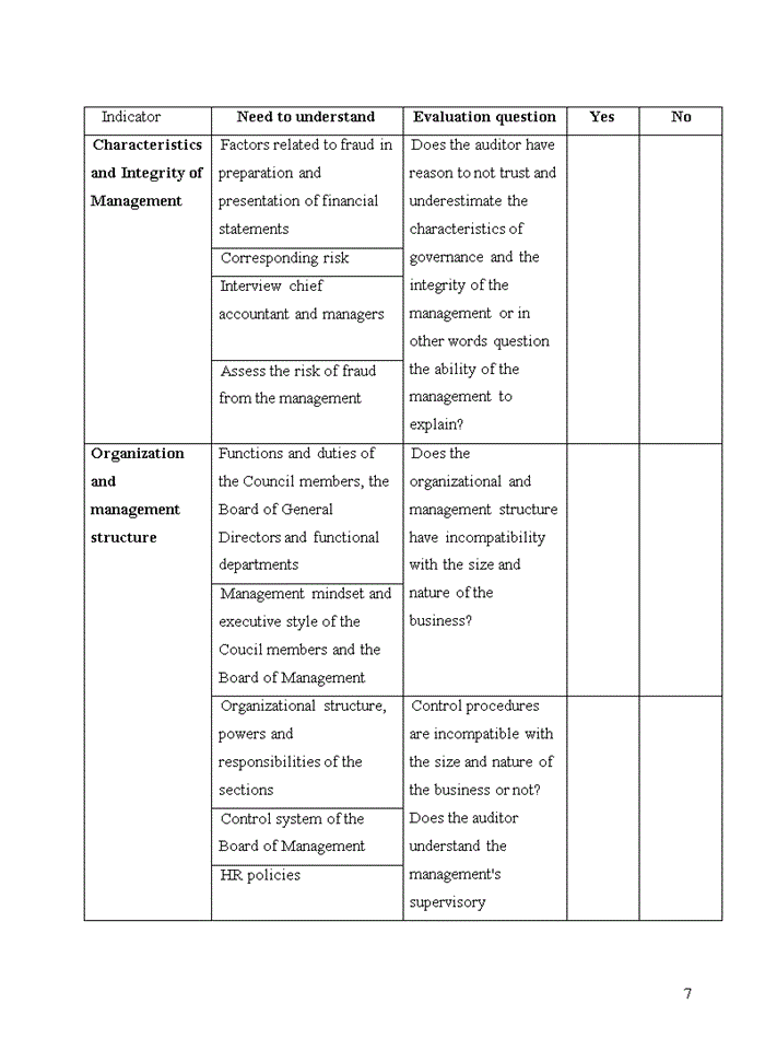 image for page Improving audit planning in financial audit conducted by deloitte vietnam