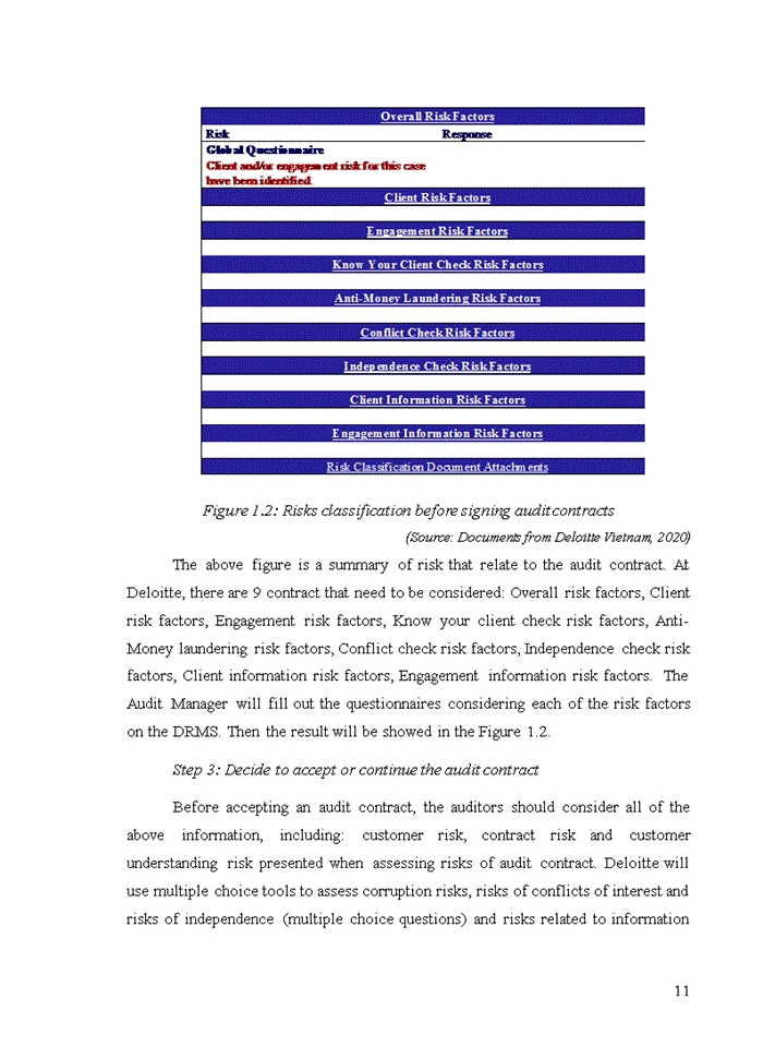 image for page Improving audit planning in financial audit conducted by deloitte vietnam