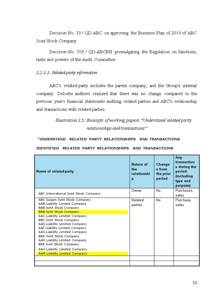 image for page Improving audit planning in financial audit conducted by deloitte vietnam