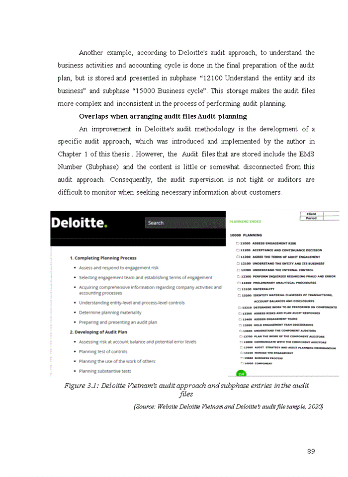image for page Improving audit planning in financial audit conducted by deloitte vietnam