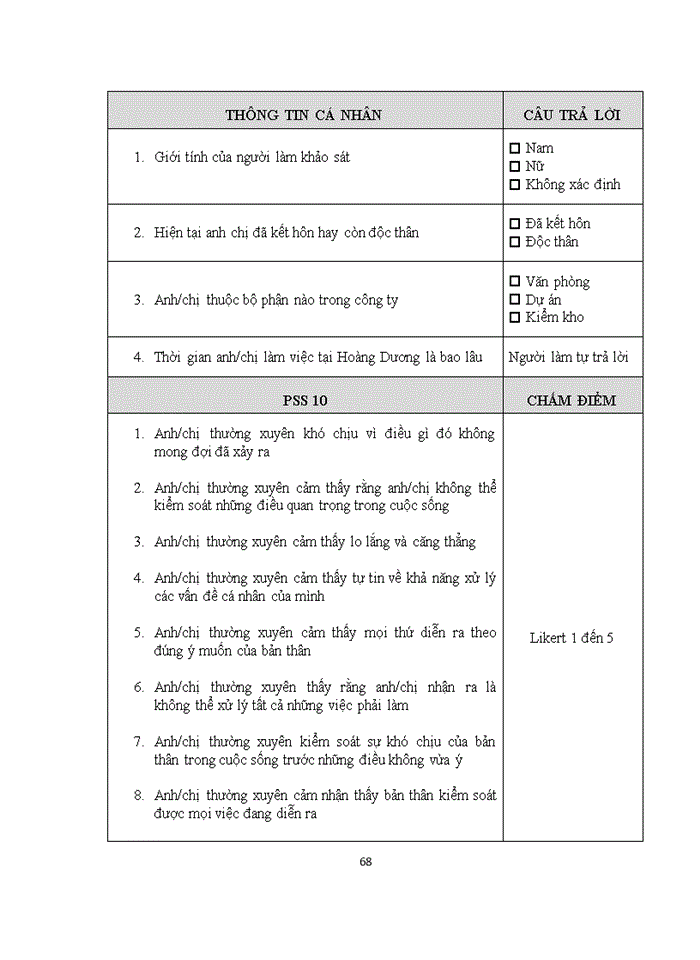 image for page Improving workplace stress management in hoang duong t&c co. ltd 2019
