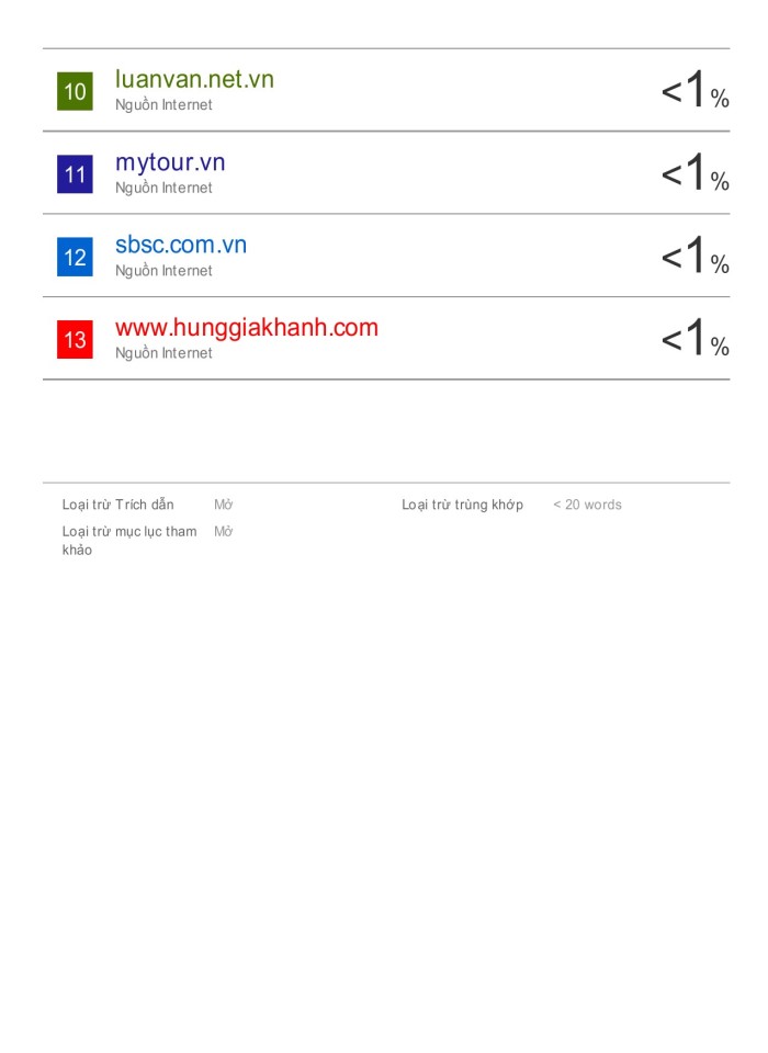 image for page Báo cáo thực tập nghiệp vụ quản lí khách sạn