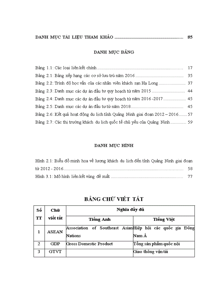 image for page Lý thuyết liên kết vùng trong thu hút khách du lịch quốc tế đến Quảng Ninh
