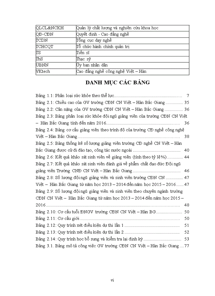 image for page Một số giải pháp nhằm nâng cao chất lượng đội ngũ giảng viên tại trường cao đẳng nghề công nghệ việt – hàn bắc giang 2017