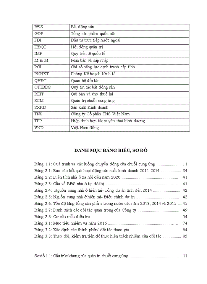 image for page Quản trị quan hệ đối tác của công ty cổ phần ccid- hà nội 2016