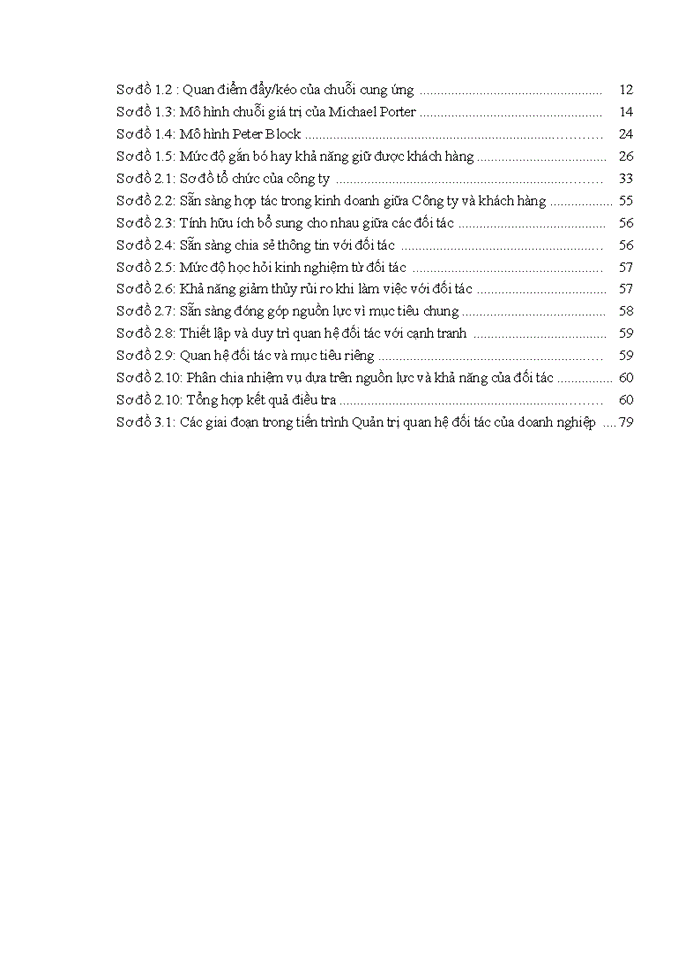 image for page Quản trị quan hệ đối tác của công ty cổ phần ccid- hà nội 2016