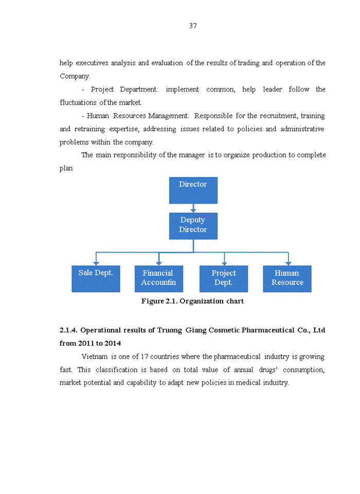 image for page Enhancing distribution channel management of truong giang cosmetic pharmaceutical and trade co., ltd 2016