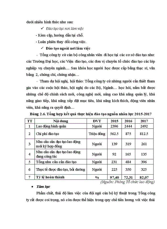 image for page Nâng cao chất lượng nguồn nhân lực tại tổng công ty 319 - bộ quốc phòng 2018
