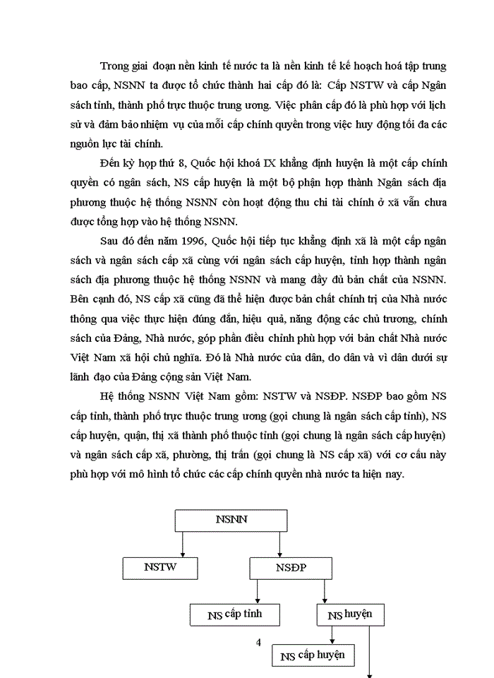 image for page Giải pháp tăng cường quản lý ngân sách cấp xã ở huyện hoằng hóa, tỉnh thanh hóa 2017