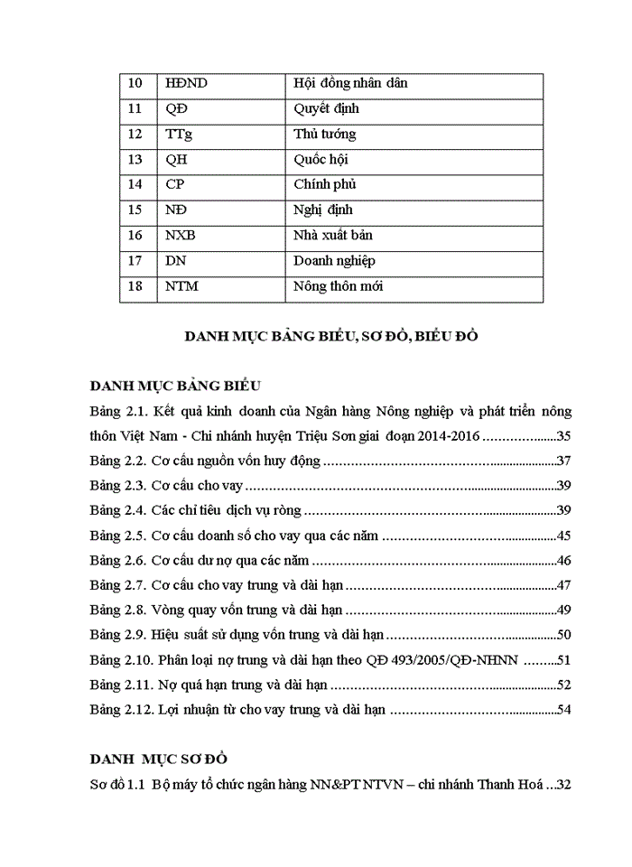 image for page Giải pháp nâng cao chất lượng cho vay trung và dài hạn tại ngân hàng nông nghiệp và phát triển nông thôn việt nam – chi nhánh huyện triệu sơn, tỉnh thanh hóa 2017