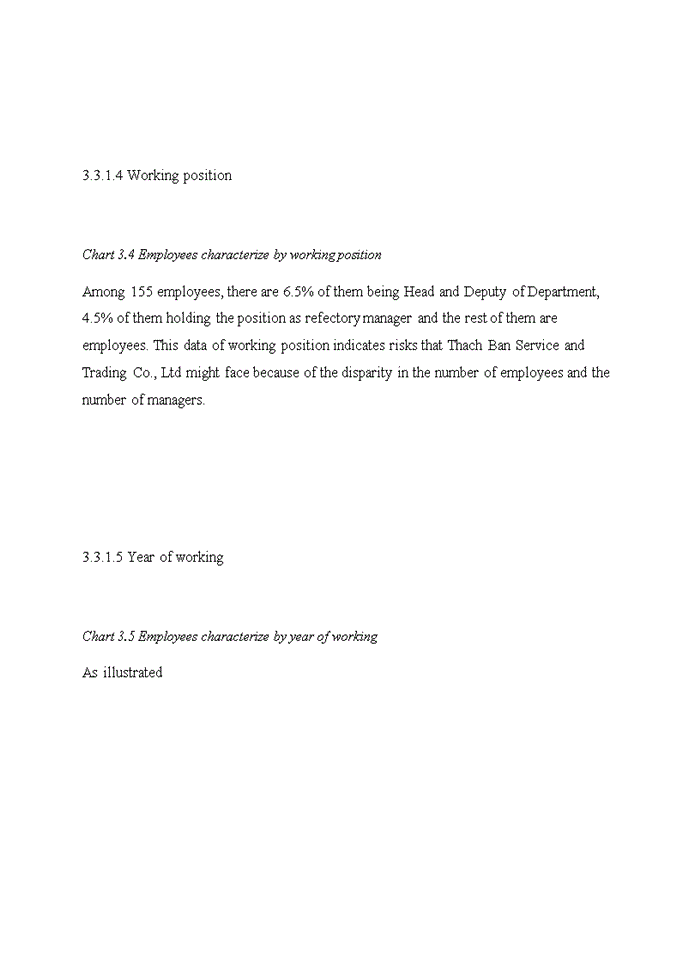 image for page Reducing employees’ deviant behavior at Thach Ban Service and Trading Co., Ltd