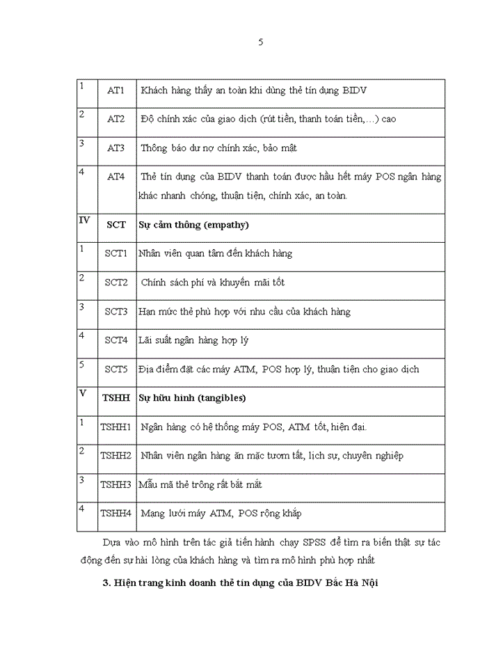 image for page Đánh giá sự hài lòng của khách hàng về dịch vụ thẻ tín dụng tại Chi nhánh Ngân hàng TMCP Đầu tư và Phát triển Bắc Hà Nội