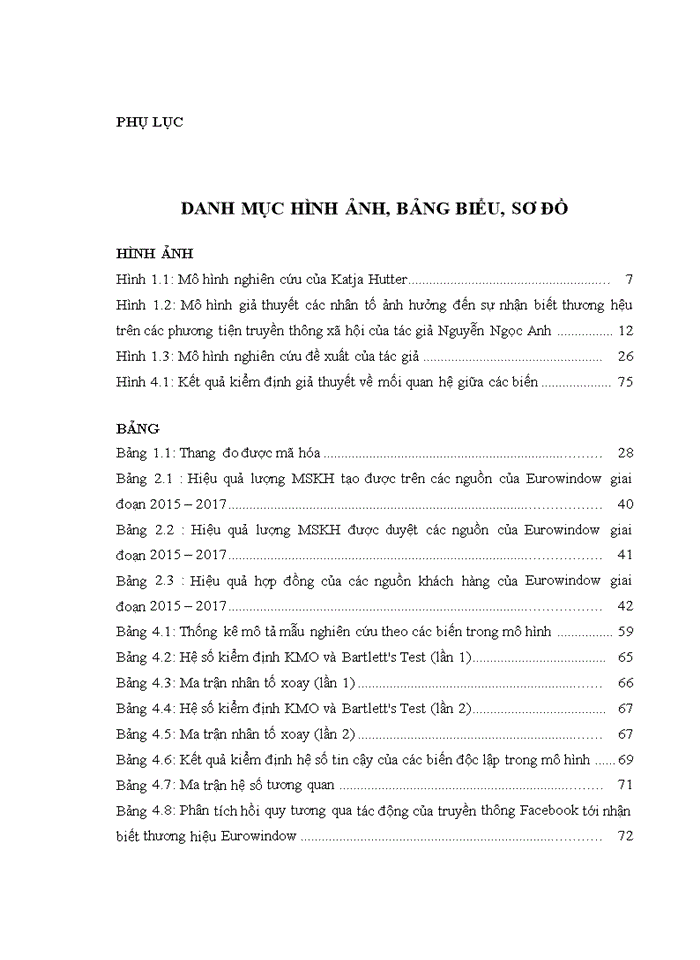 image for page Tác động của truyền thông qua facebook đến nhận biết thương hiệu cửa eurowindow của khách hàng cá nhân 2018