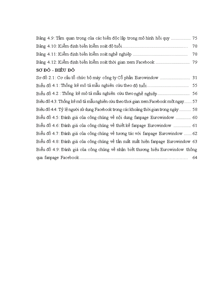 image for page Tác động của truyền thông qua facebook đến nhận biết thương hiệu cửa eurowindow của khách hàng cá nhân 2018