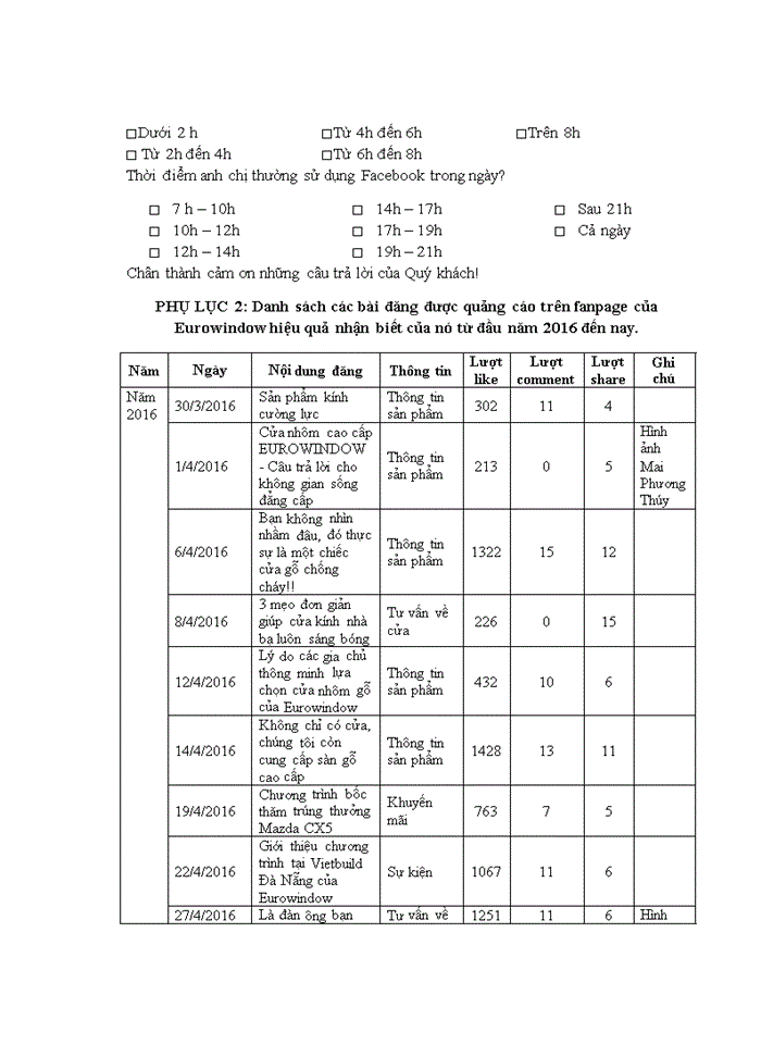 image for page Tác động của truyền thông qua facebook đến nhận biết thương hiệu cửa eurowindow của khách hàng cá nhân 2018
