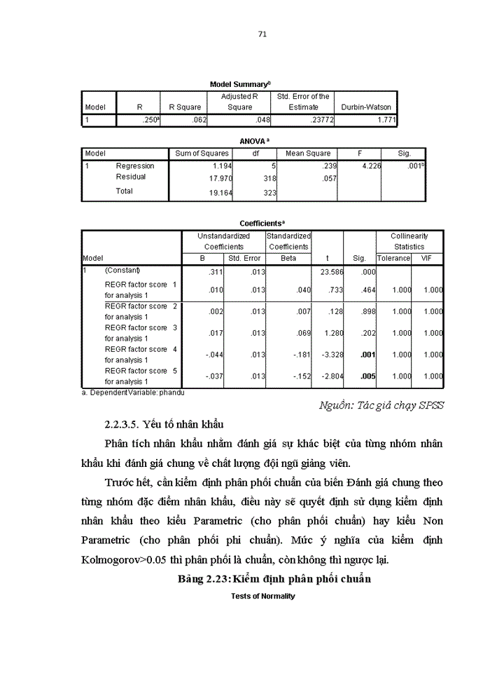 image for page Nâng cao chất lượng đội ngũ giảng viên tại trường đại học đông đô 2017