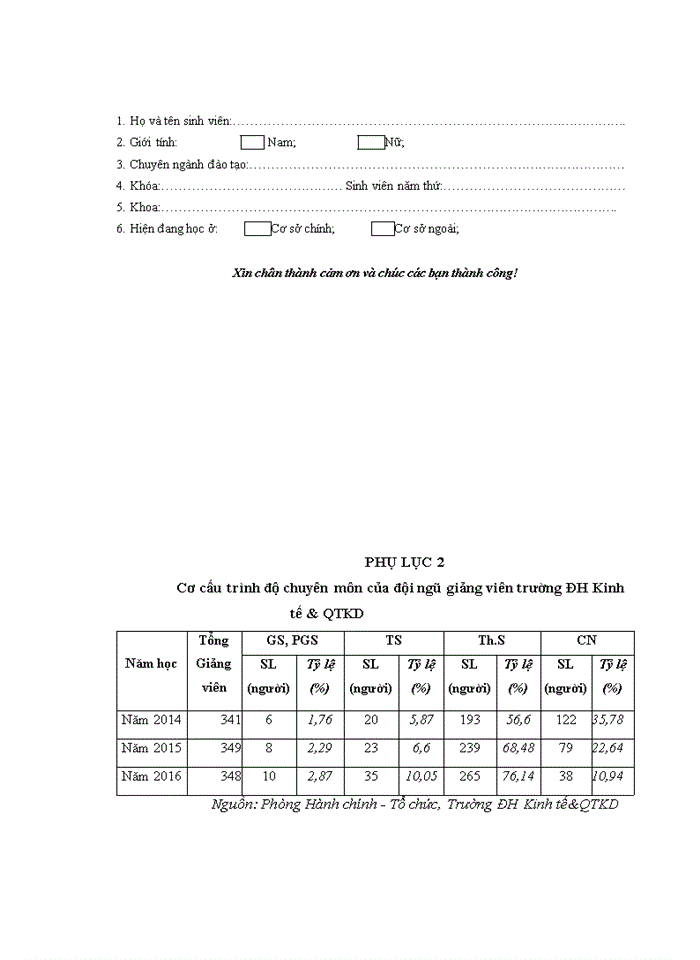 image for page Nâng cao chất lượng đội ngũ giảng viên tại trường đại học đông đô 2017