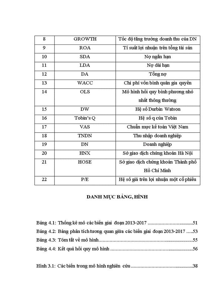image for page Ảnh hưởng của cơ cấu vốn đến hiệu quả tài chính của các doanh nghiệp ngành dược phẩm niêm yết trên thị trường chứng khoán việt nam 2018