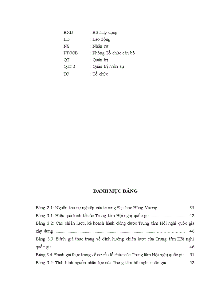image for page Nghiên cứu các nhân tố bên trong ảnh hưởng đến hiệu quả hoạt động của trung tâm hội nghị quốc gia 2017