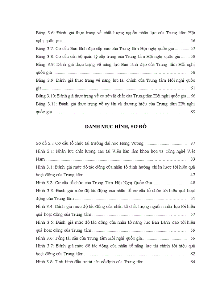 image for page Nghiên cứu các nhân tố bên trong ảnh hưởng đến hiệu quả hoạt động của trung tâm hội nghị quốc gia 2017