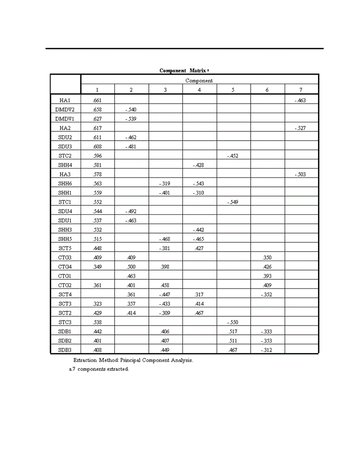 image for page Sự hài lòng của khách hàng đối với dịch vụ tiền gửi cá nhân của ngân hàng tmcp công thương việt nam – chi nhánh đông hà nội
