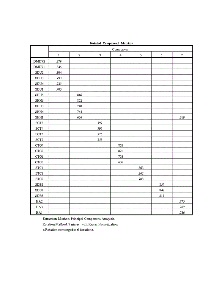 image for page Sự hài lòng của khách hàng đối với dịch vụ tiền gửi cá nhân của ngân hàng tmcp công thương việt nam – chi nhánh đông hà nội